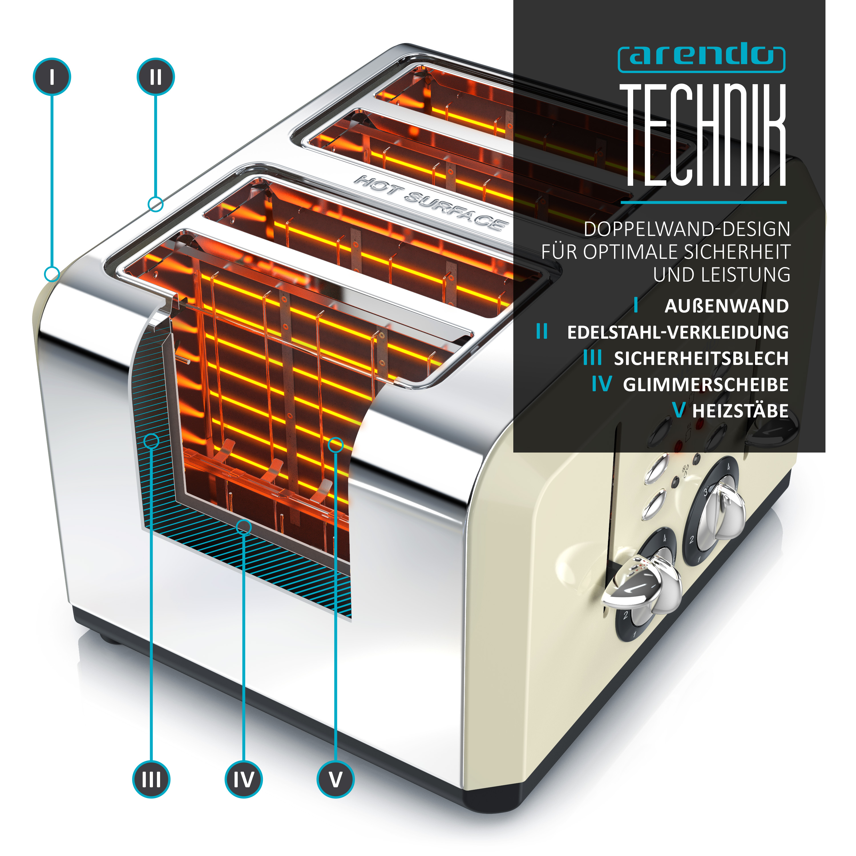 Arendo BREAKFAST 4ScheibenToaster Hochwertiges Edelstahlgehäuse 1600W